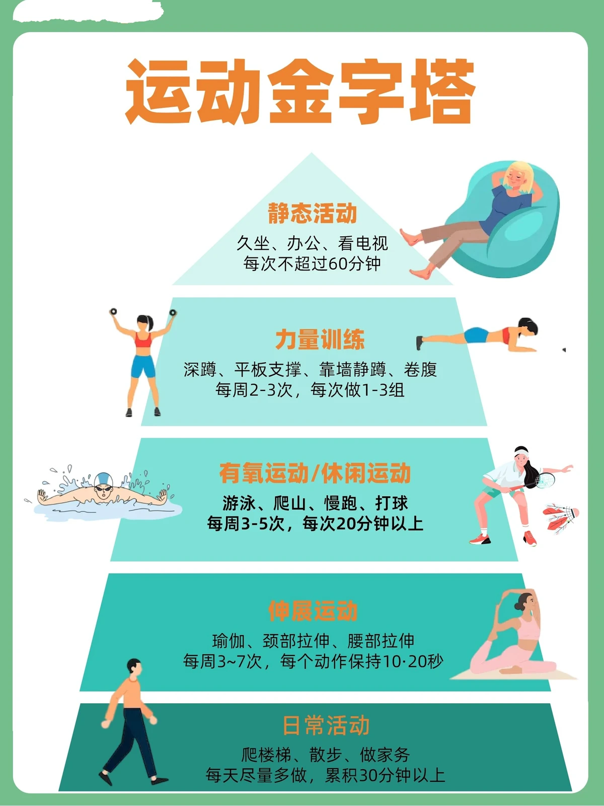 如何制定智能篮球训练计划_1